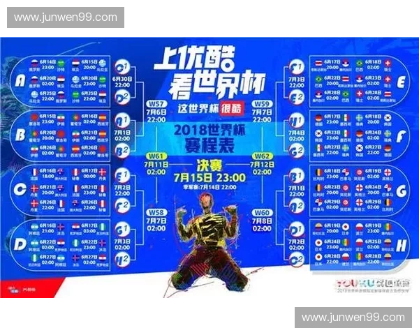 世界杯直播平台全网赛事即时观看高清无延迟体验指南